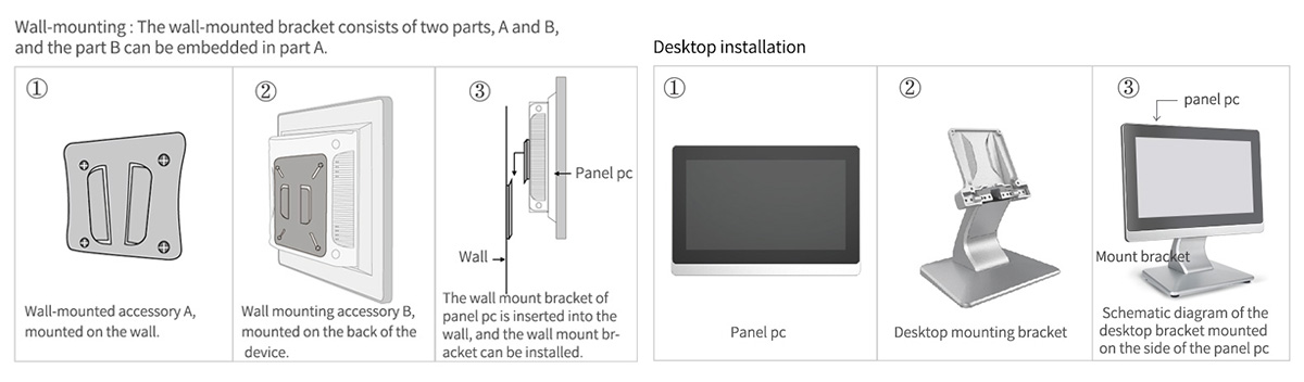 Industrial Android Tablet PC SC400A