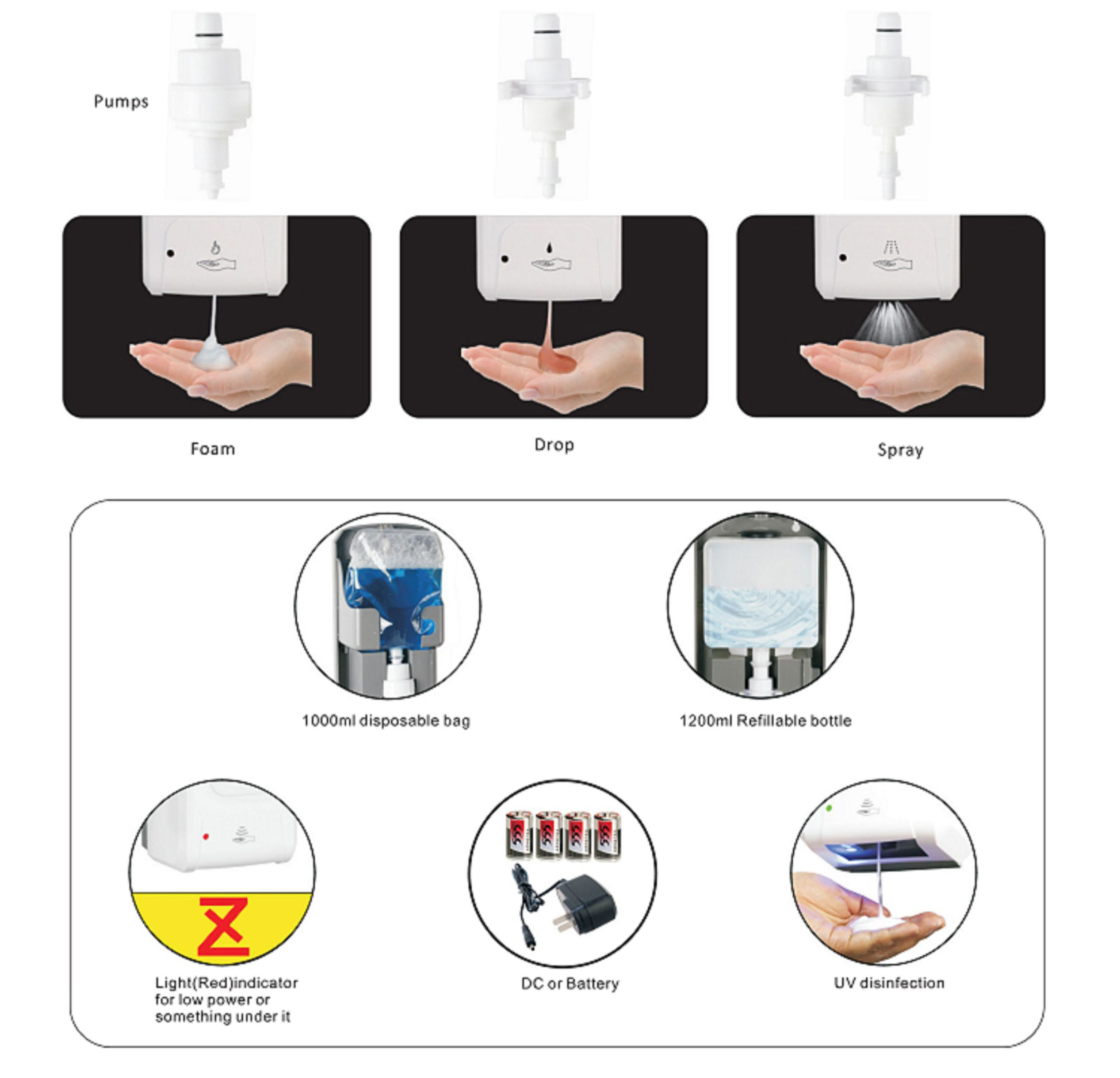 Hand Sanitizer Dispenser Temperature Scanning Kiosk