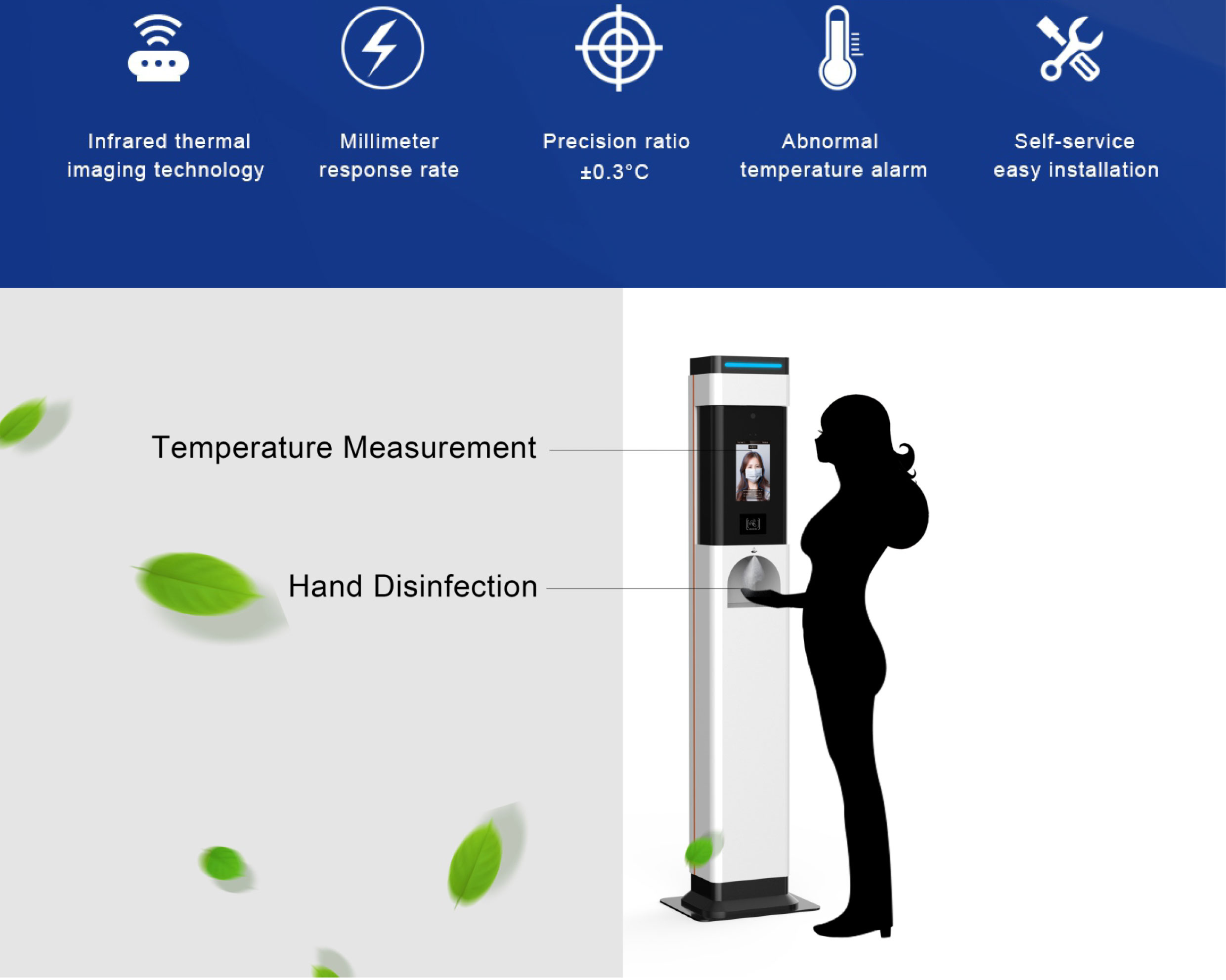 Face Recognition Temperature Measurement Kiosk