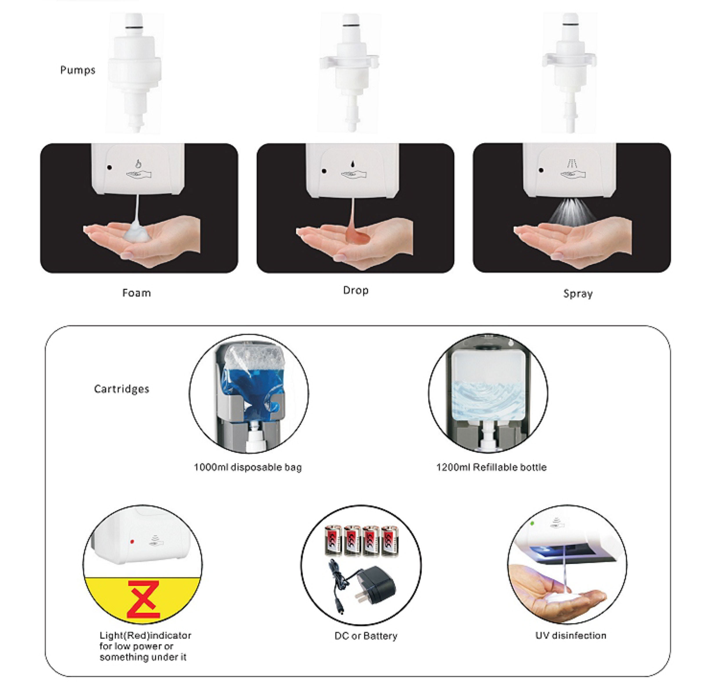 Face Recognition Temperature Measurement Kiosk