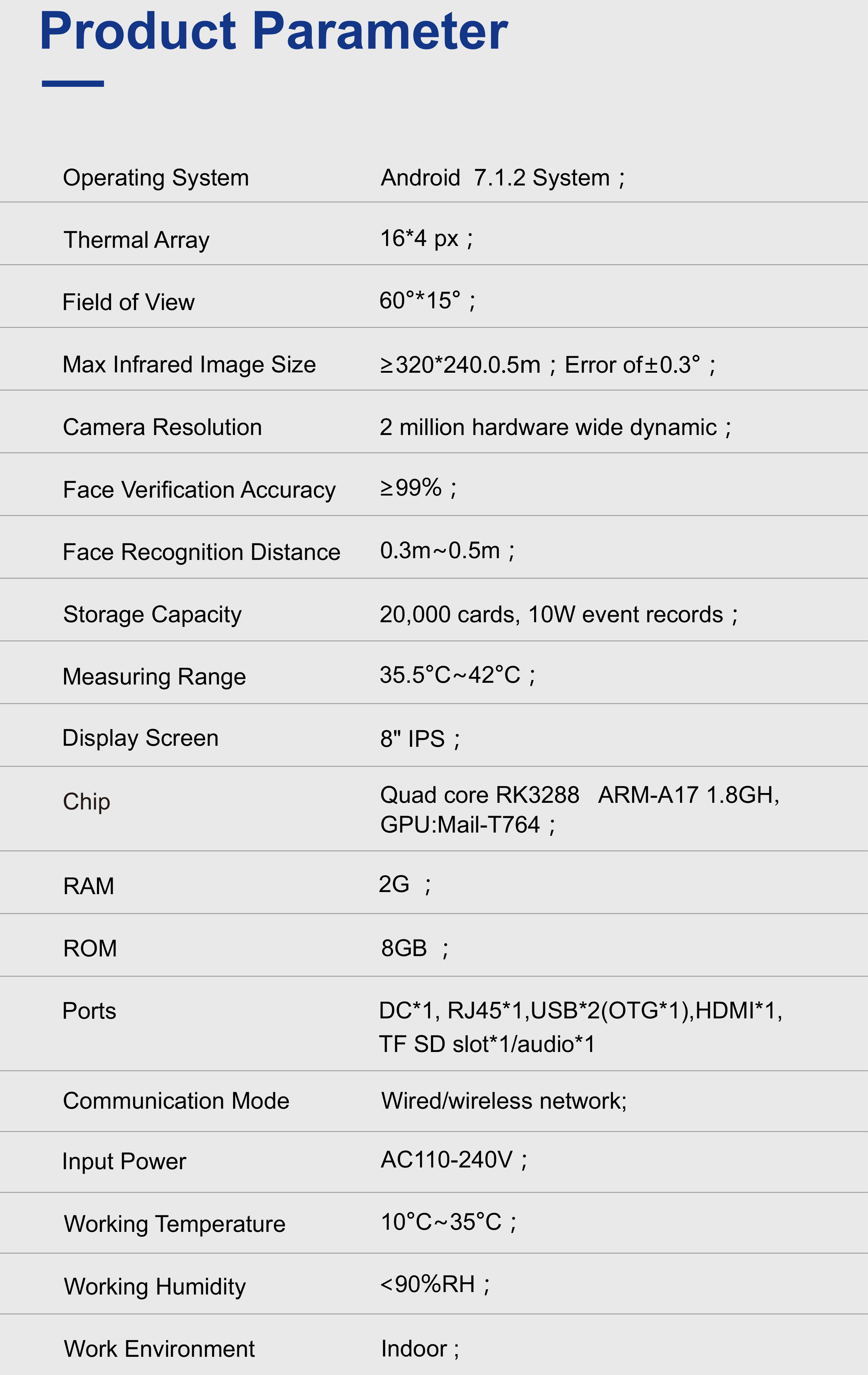 Face Recognition Temperature Measurement Kiosk