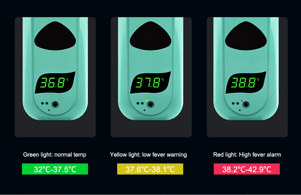 Body Temperature Scanning Soap Dispenser ST-500S