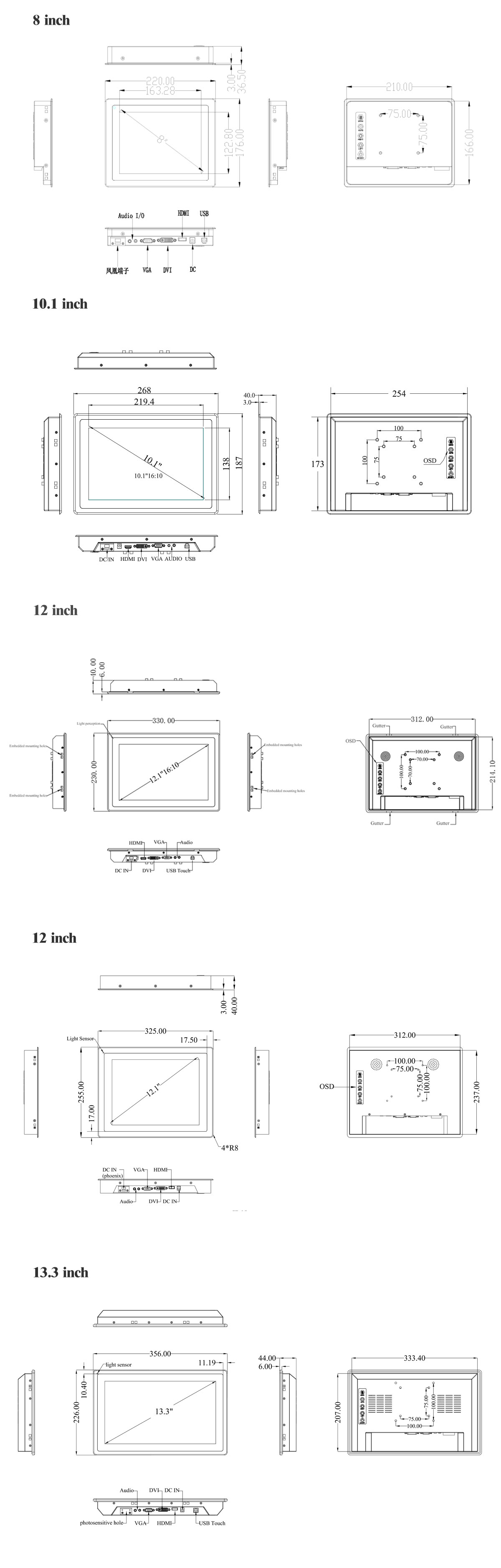 1000 nits Industrial Monitor with waterproof rubber seal