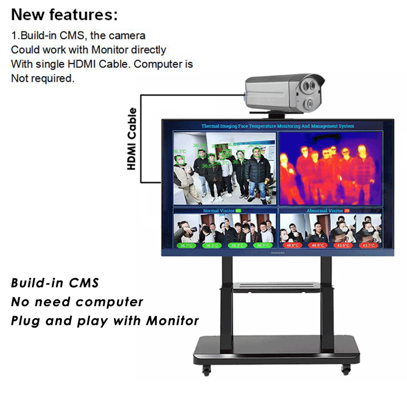 Built in CMS 16G Thermal imaging Camera HDMI output