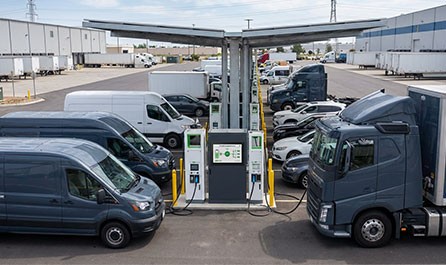 Sihovision EETI Waterproof Touch Solution Enables EV Charging Stations to Overcome Harsh Environmental Challenges